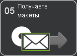 Получаете макеты